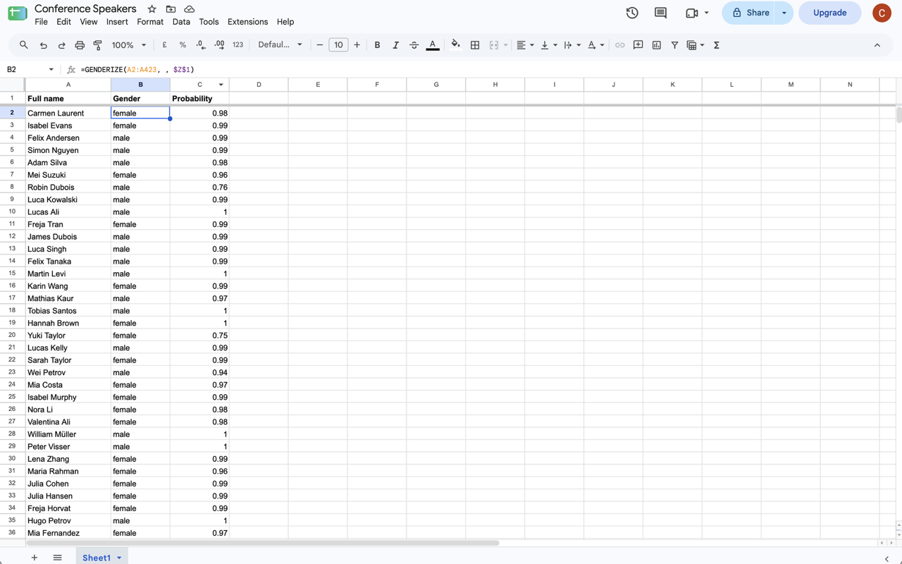 The =GENDERIZE custom function in Google Sheets, filling gender and probability down columns B and C.
