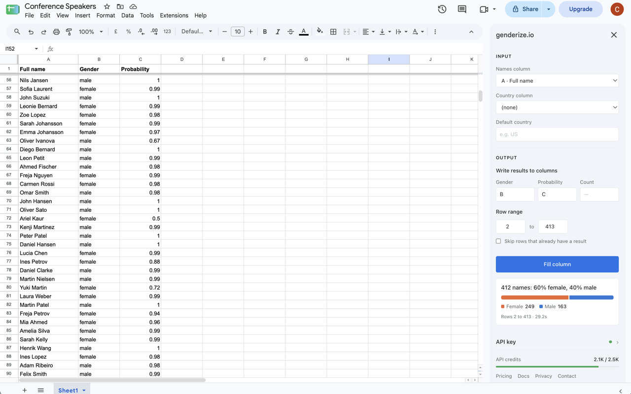Google Sheets with gender and probability filled for 412 names in columns B and C, and the Genderize.io sidebar showing the gender split.